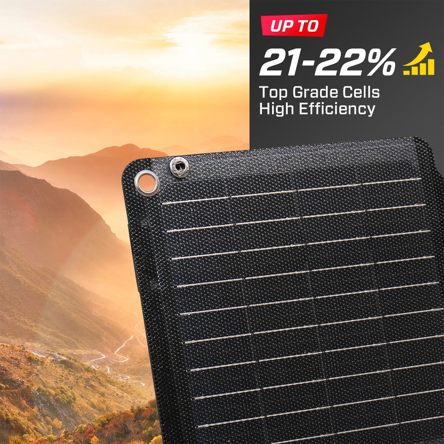 NNEDSZ 21W Solar Panel Portable Charger JumpsPower Power Generator Foldable